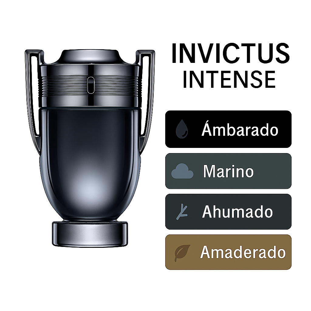 INVICTUS INTENSE