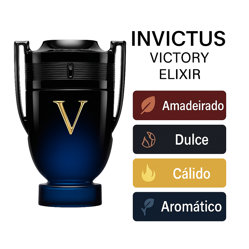 INVICTUS VICTORY ELIXIR