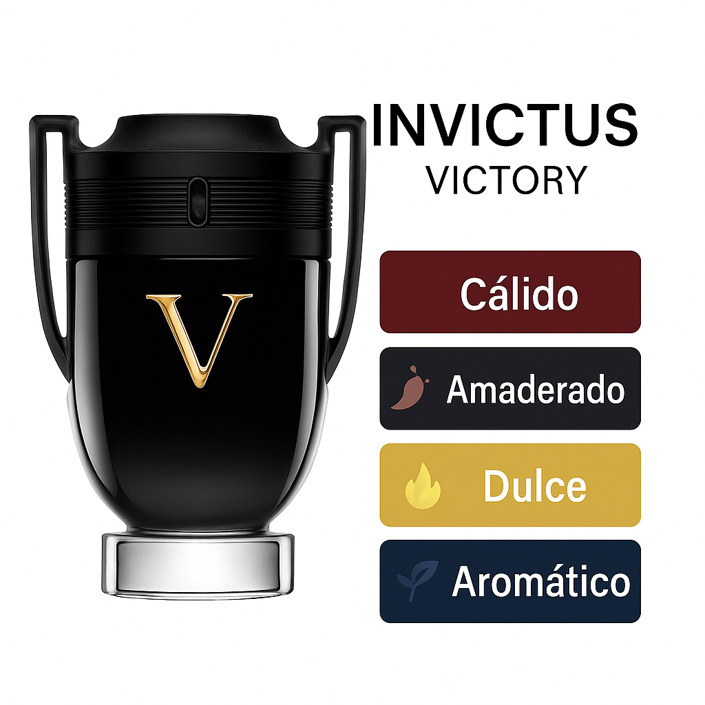 INVICTUS VICTORY