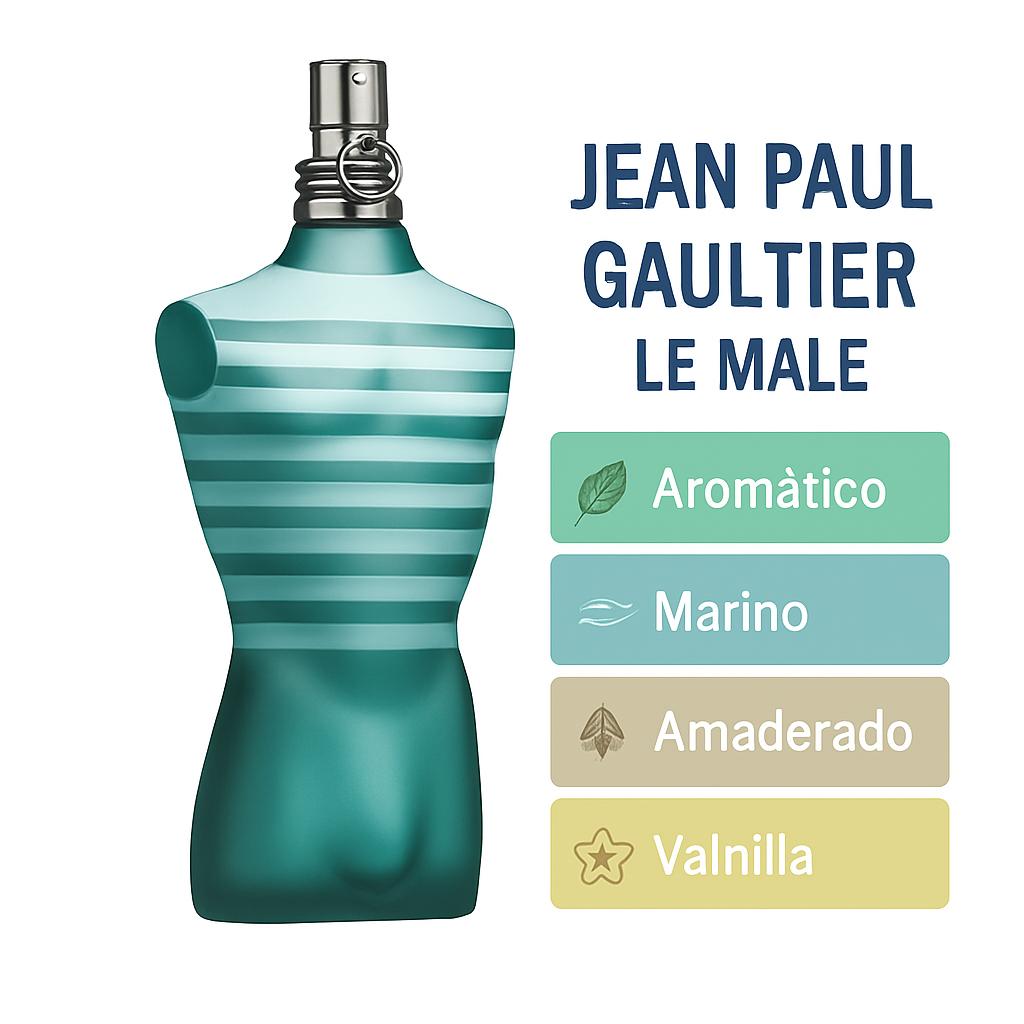JEAN PAUL LE MALE EN LATA