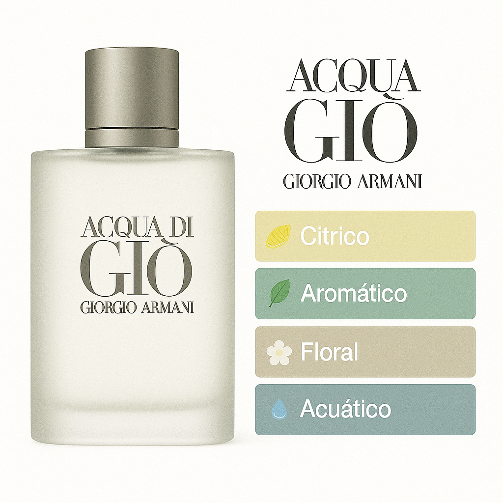 ACQUA DI GIO
