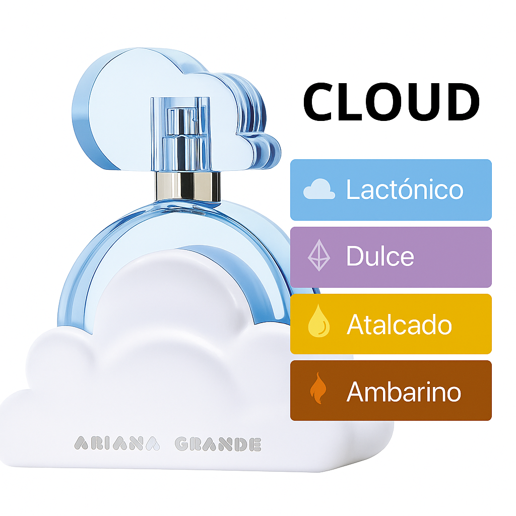 CLOUD
