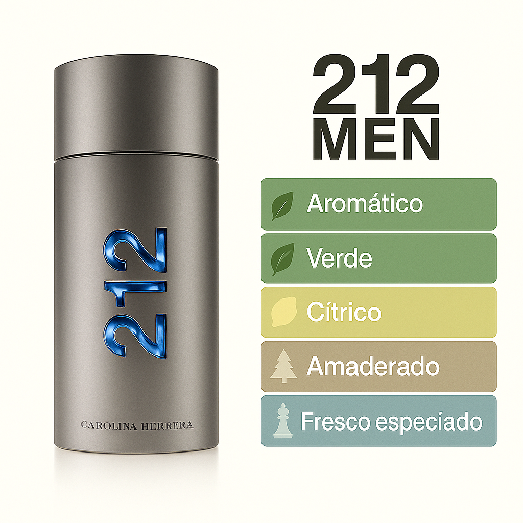212 NYC MEN