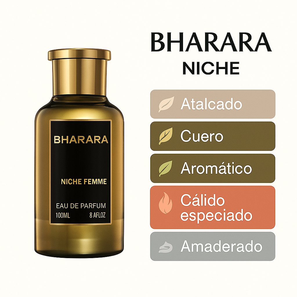 BHARARA NICHE ESTUCHE DE LUJO