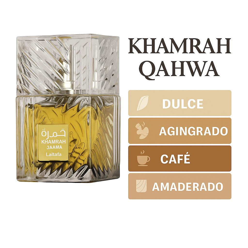 KHAMRAH QAHWA ESTUCHE DE LUJO Perfumes exclusivos | Tiempo & Fragancia